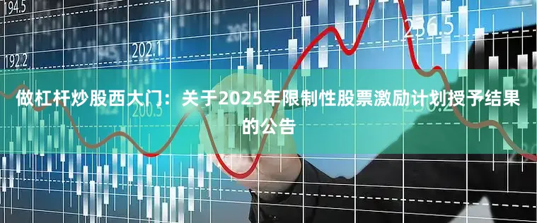 做杠杆炒股西大门：关于2025年限制性股票激励计划授予结果的公告