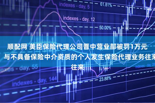 顺配网 美臣保险代理公司晋中营业部被罚1万元：与不具备保险中介资质的个人发生保险代理业务往来